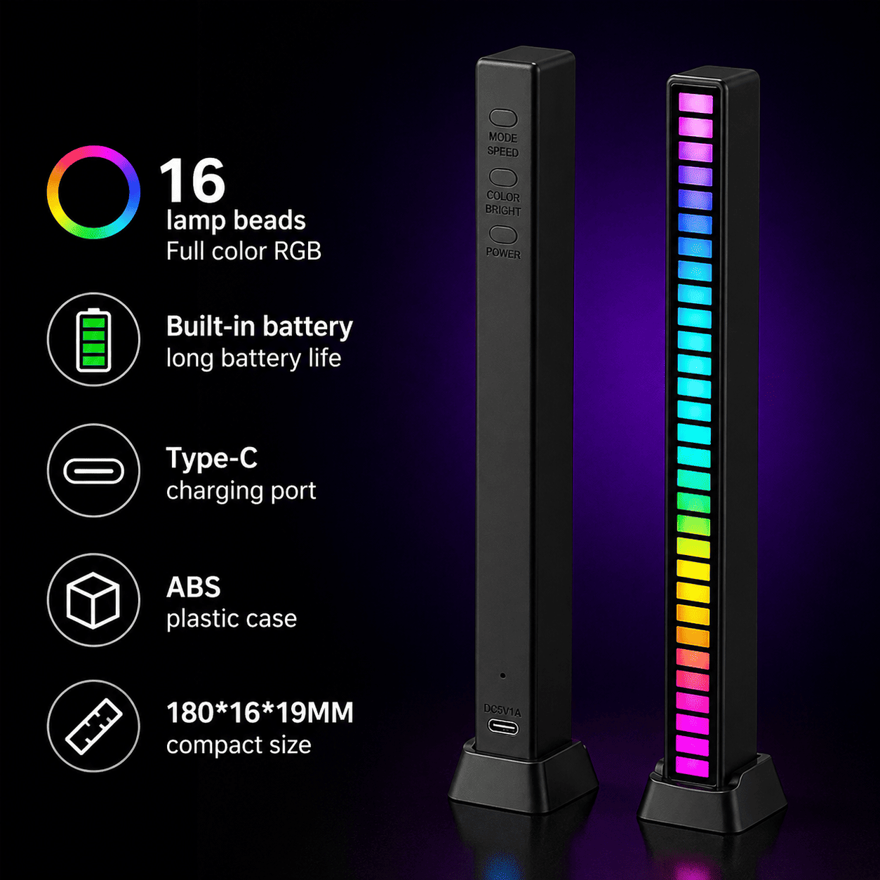 TRILILIGHTS™ BeatLine